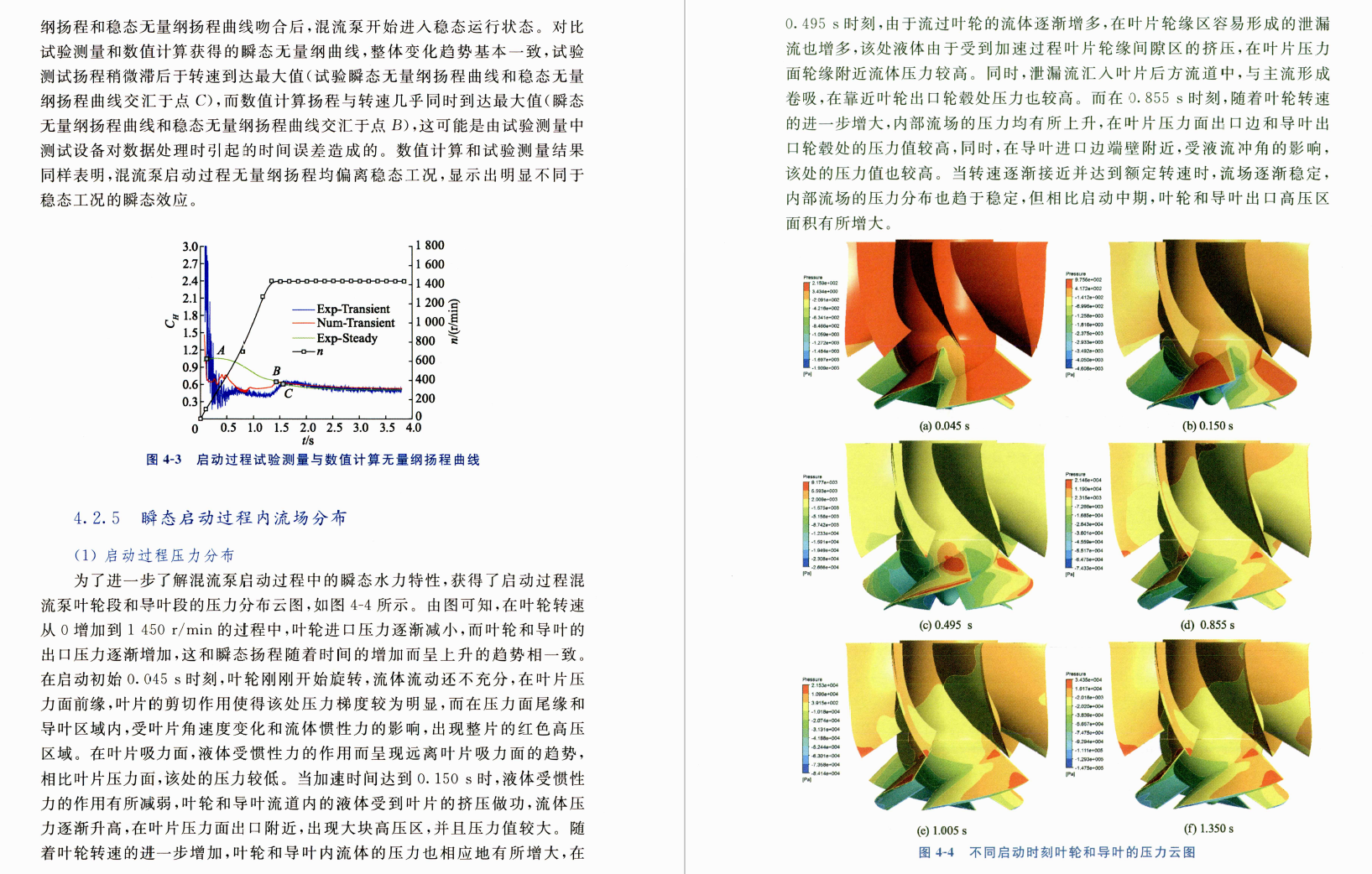 《混流泵瞬态过程理论与特性》书籍推荐